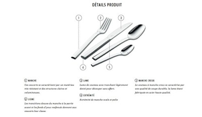 Набор столовых приборов Zwilling Nottingham,68 шт Zwilling, артикул 127