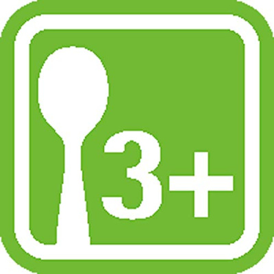 Купить Детские столовые приборы WMF 4 предмета, от 3х лет WMF по цене 2 400 ₽ — Superposudka Детские столовые приборы WMF 4 предмета, от 3х лет WMF, артикул 163